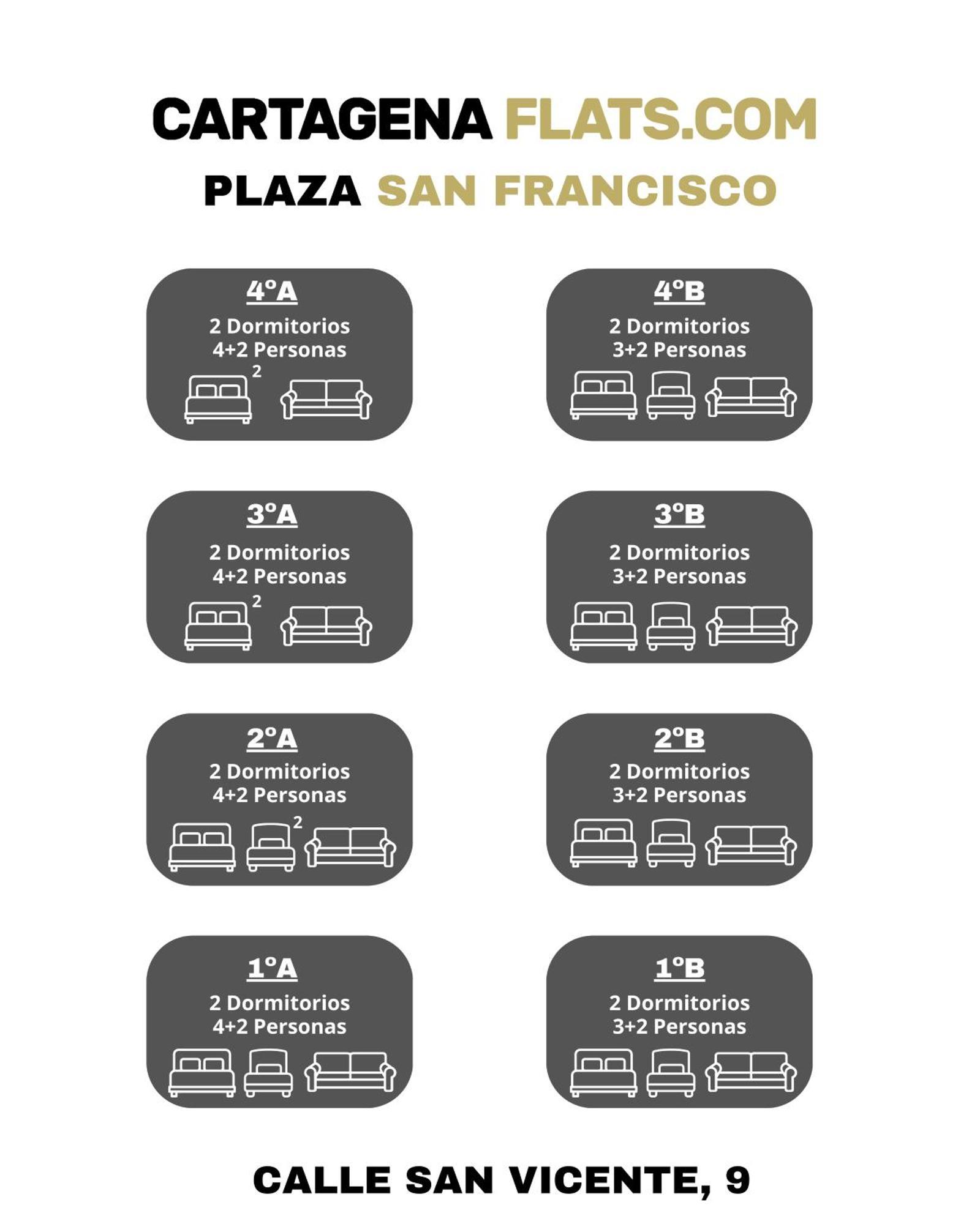 Cartagenaflats, Apartamentos San Francisco Dış mekan fotoğraf